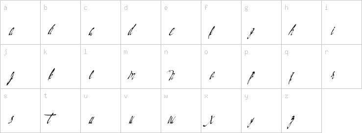 Lowercase characters