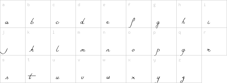 Lowercase characters