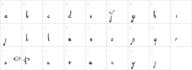 Lowercase characters