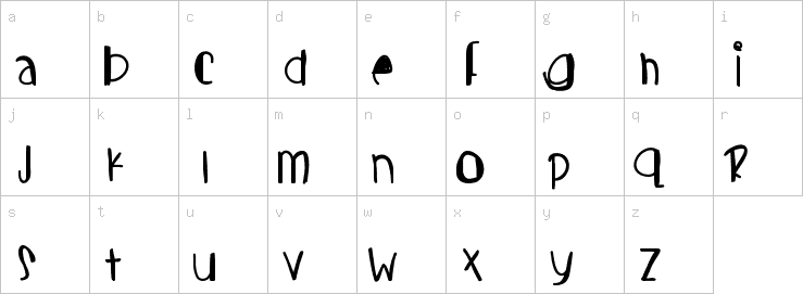 Lowercase characters