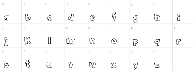 Lowercase characters