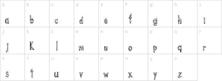 Lowercase characters