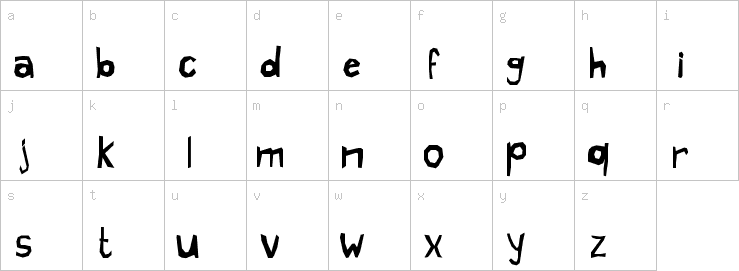 Lowercase characters