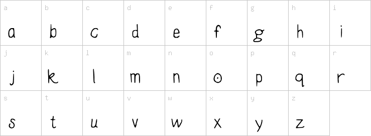 Lowercase characters