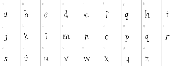 Lowercase characters