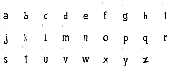 Lowercase characters