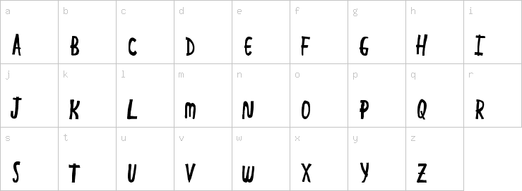 Lowercase characters