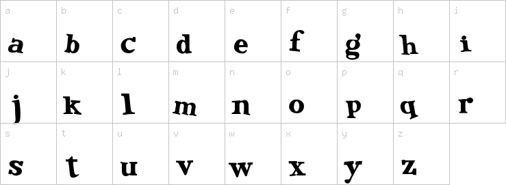 Lowercase characters