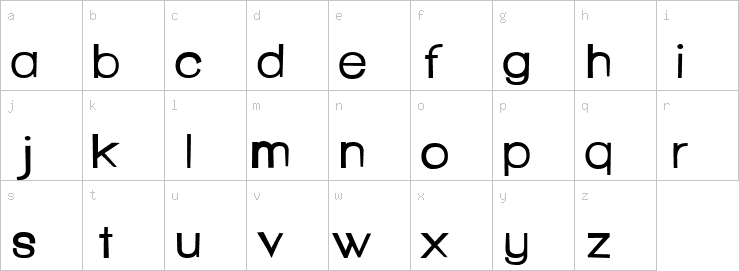 Lowercase characters