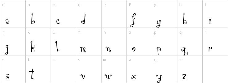 Lowercase characters