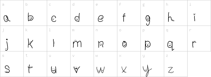 Lowercase characters