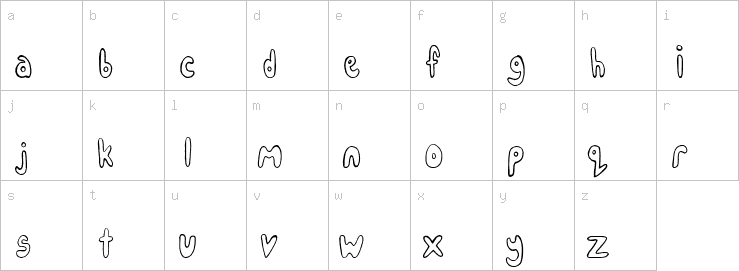 Lowercase characters