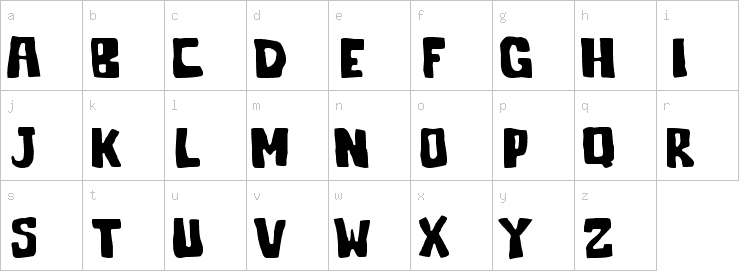 Lowercase characters