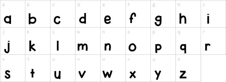 Lowercase characters