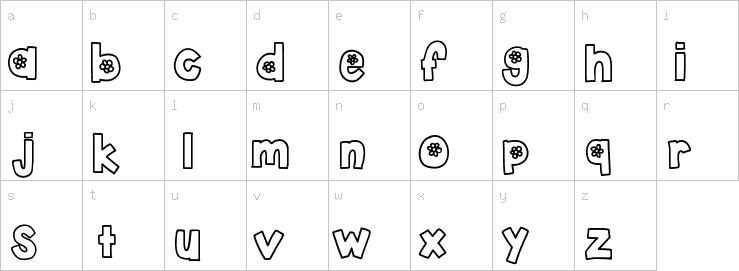 Lowercase characters