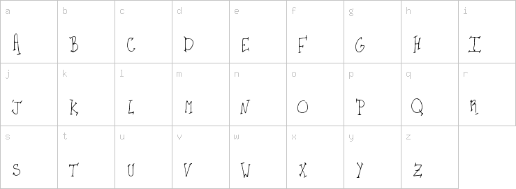 Lowercase characters