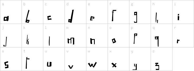 Lowercase characters