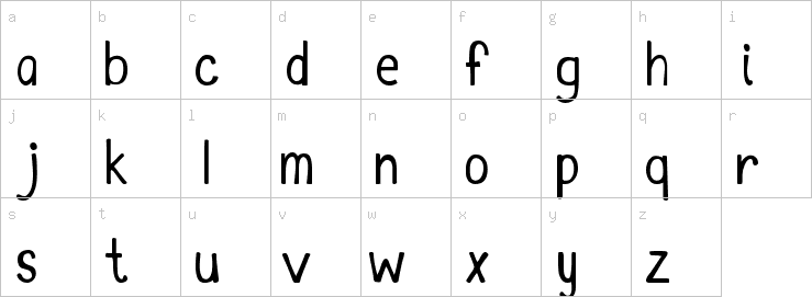 Lowercase characters