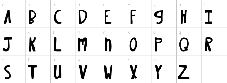 Lowercase characters