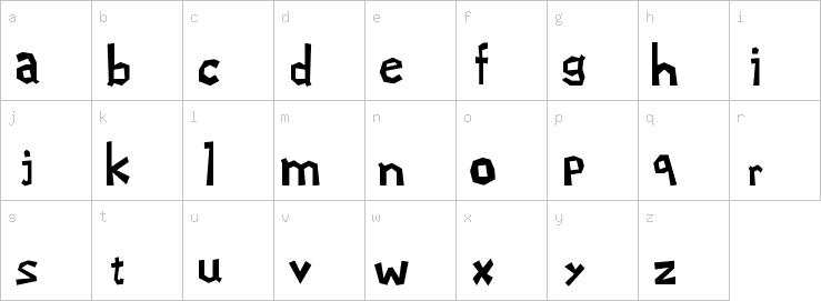 Lowercase characters