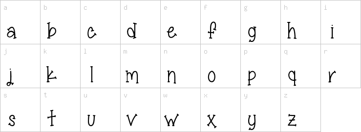 Lowercase characters