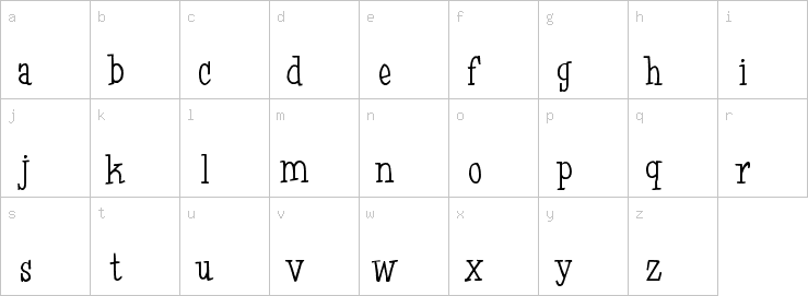 Lowercase characters