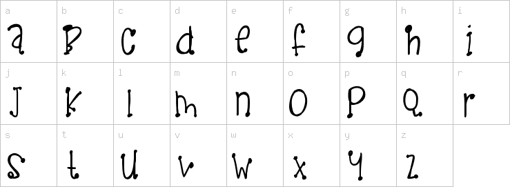 Lowercase characters