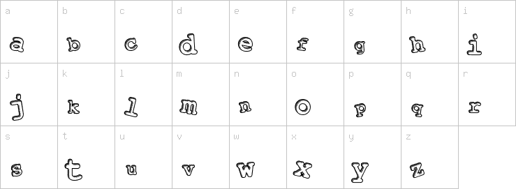 Lowercase characters