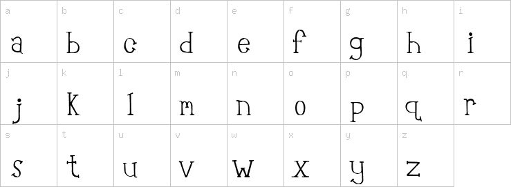 Lowercase characters