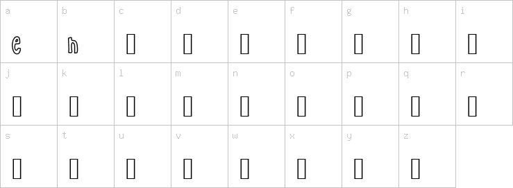 Lowercase characters