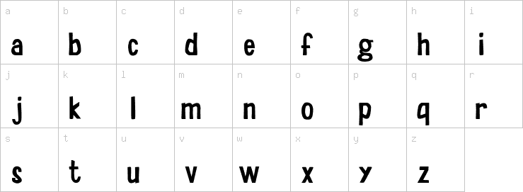 Lowercase characters