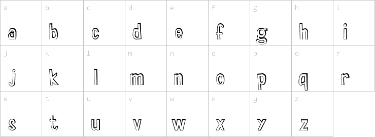 Lowercase characters