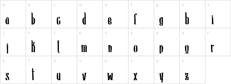 Lowercase characters