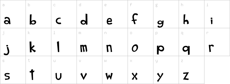 Lowercase characters