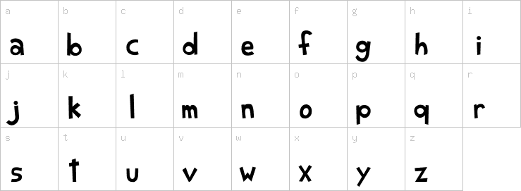 Lowercase characters