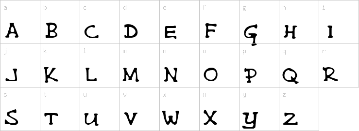 Lowercase characters