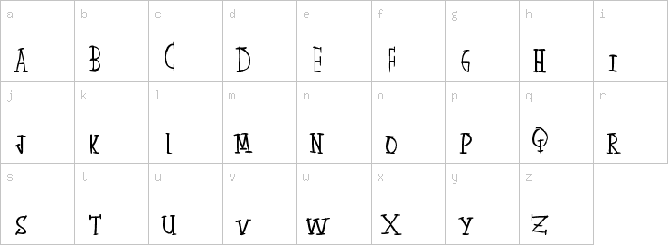 Lowercase characters