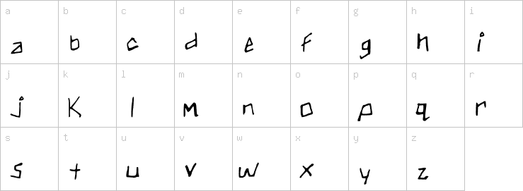 Lowercase characters