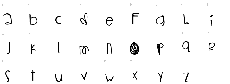 Lowercase characters