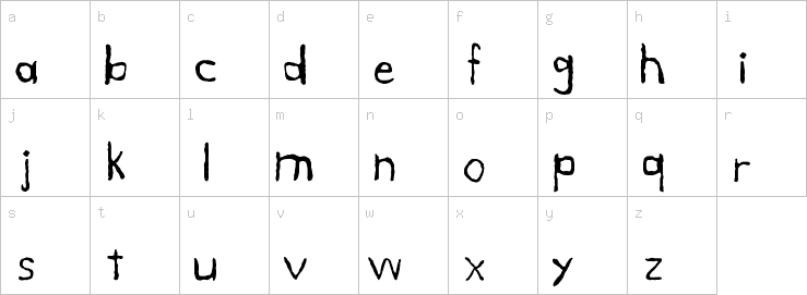 Lowercase characters