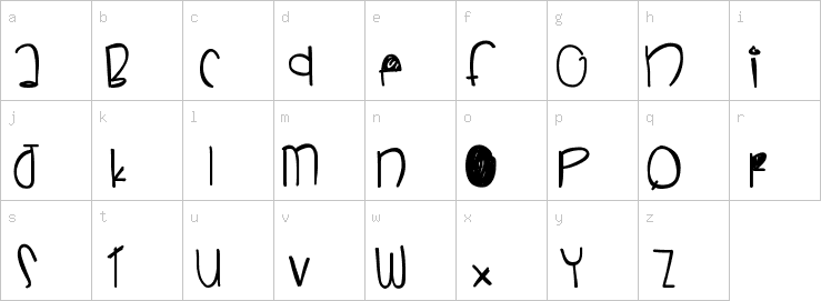 Lowercase characters