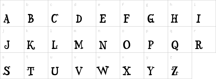 Lowercase characters