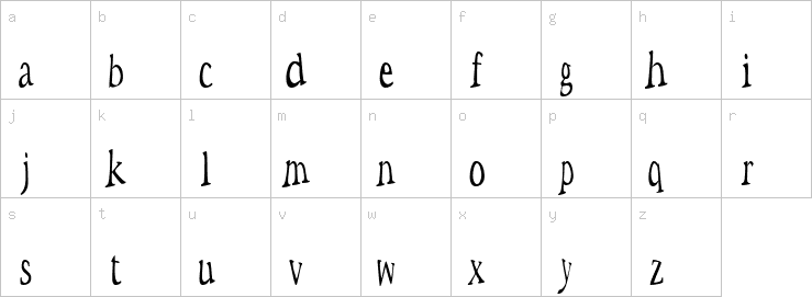 Lowercase characters