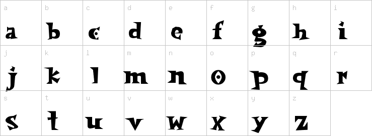 Lowercase characters