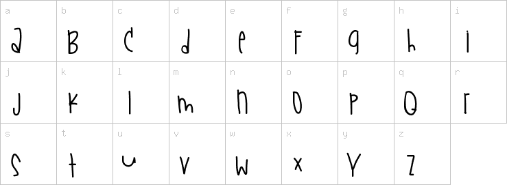 Lowercase characters