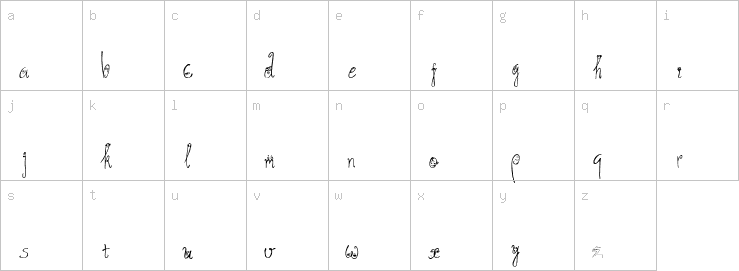 Lowercase characters