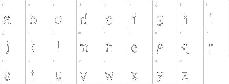 Lowercase characters