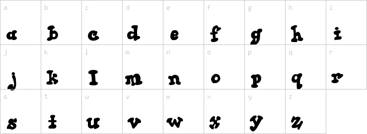 Lowercase characters