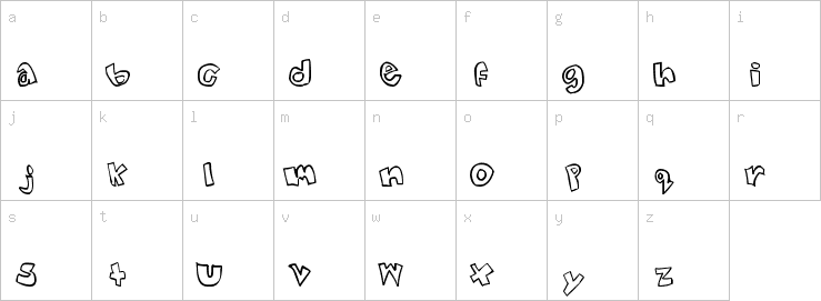 Lowercase characters