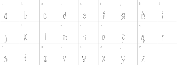 Lowercase characters